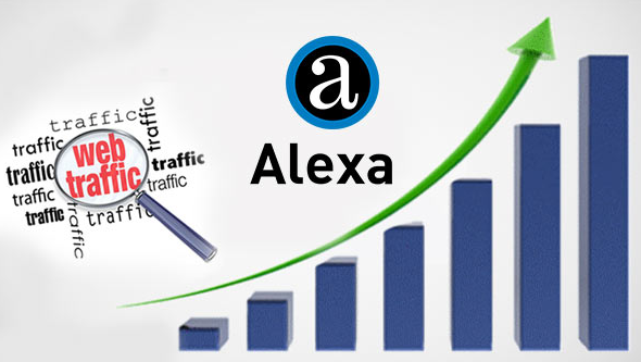 alexa rank